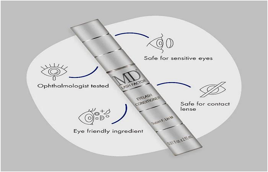 Know About Your Lash Cycle